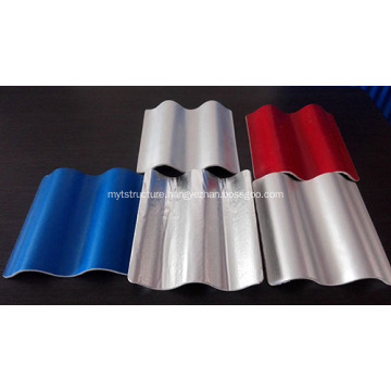 MGO anti-corosion roofing sheet